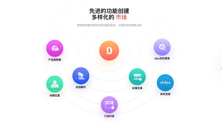 页面的seo供应商资料完整性简易提款系统查看产品发布随时随地管理订